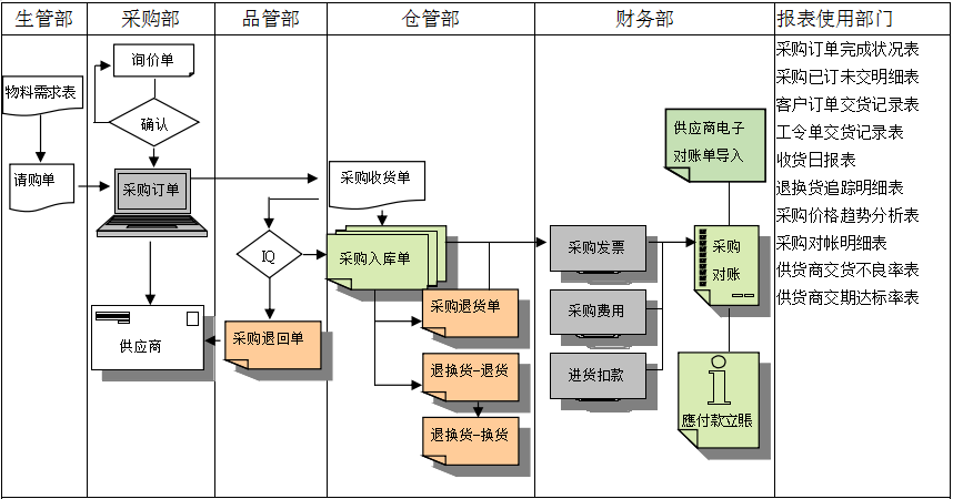 乐竞官方网页版-乐竞（中国）软件