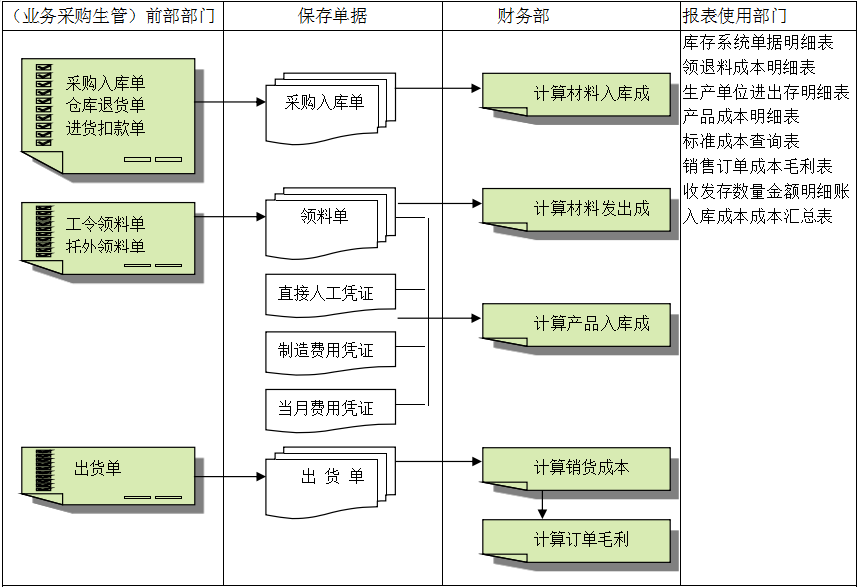乐竞官方网页版-乐竞（中国）