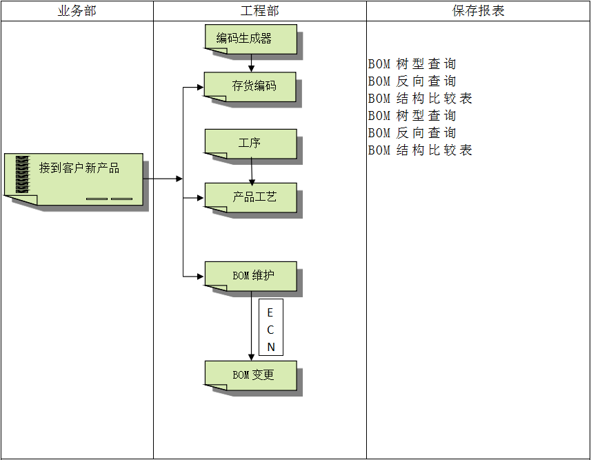 乐竞官方网页版-乐竞（中国）