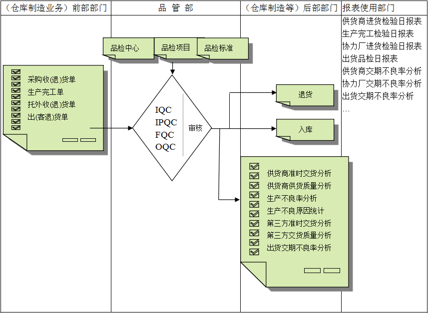 佛山乐竞官方网页版-乐竞（中国）软件