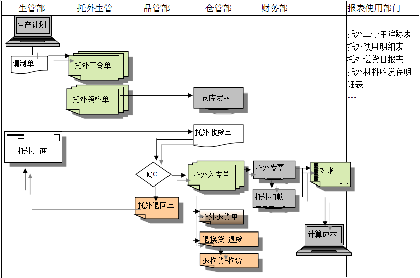 乐竞官方网页版-乐竞（中国）系统