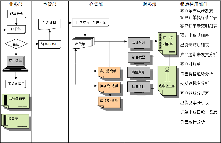 佛山乐竞官方网页版-乐竞（中国）软件