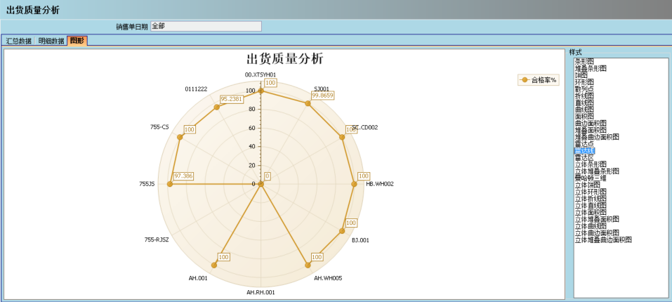 顺景介绍乐竞官方网页版-乐竞（中国）管理系统的益处及其作用