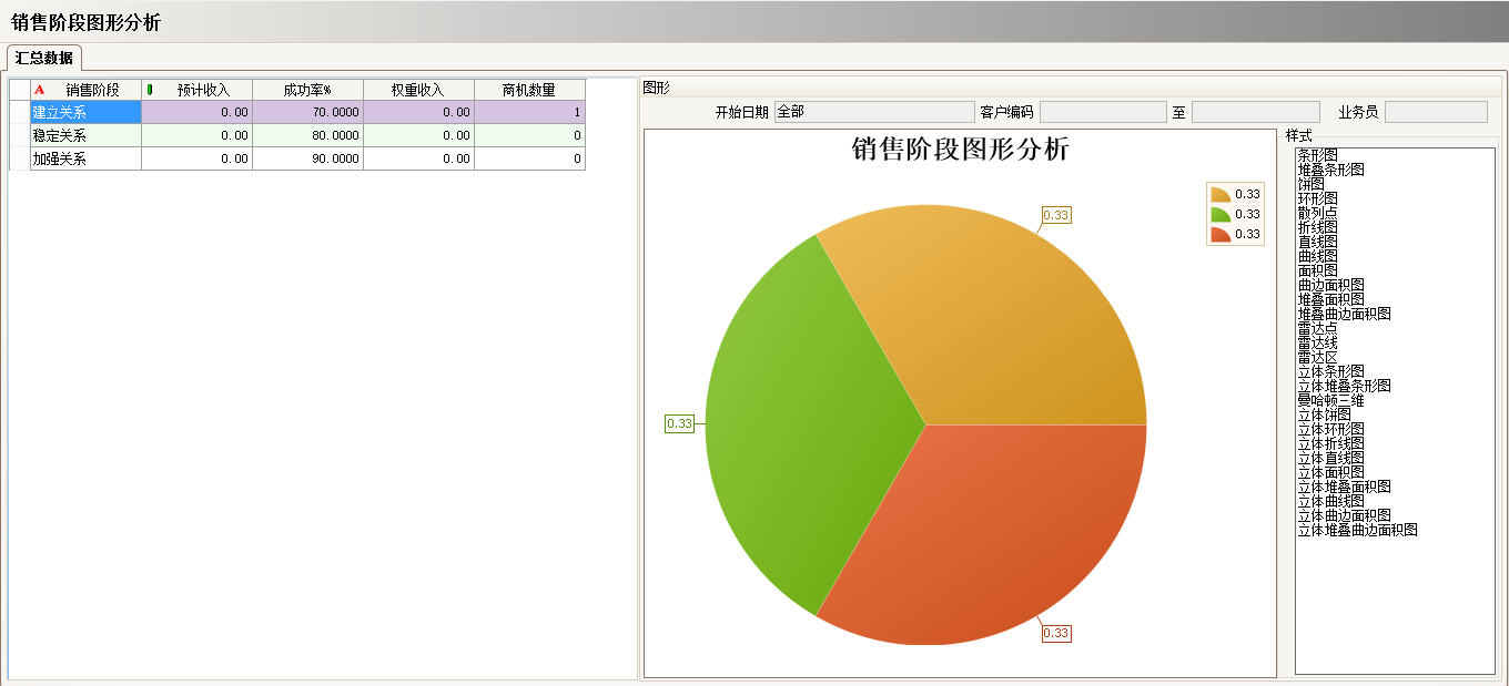 乐竞官方网页版-乐竞（中国）软件实施过程中会遇到哪些问题