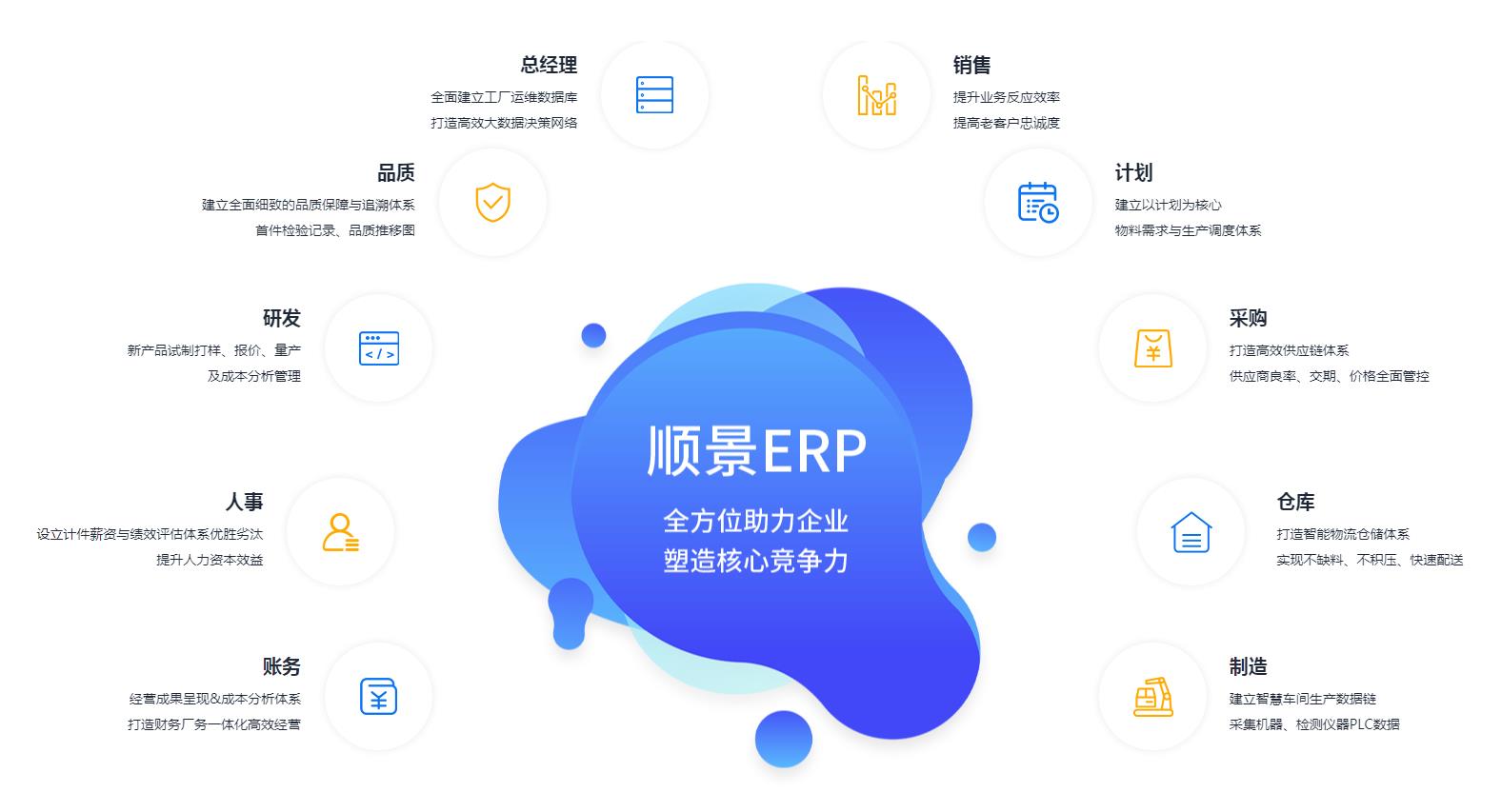 乐竞官方网页版-乐竞（中国）管理系统