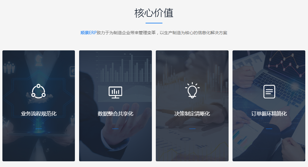 乐竞官方网页版-乐竞（中国）企业管理软件