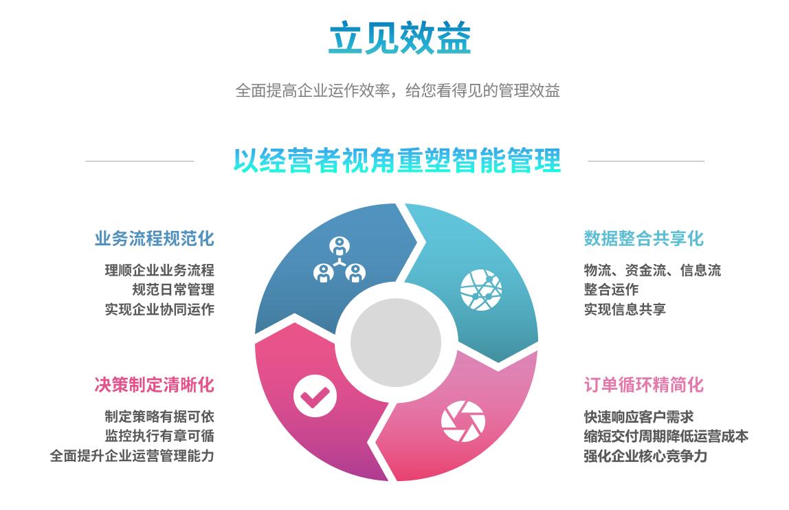 乐竞官方网页版-乐竞（中国）系统