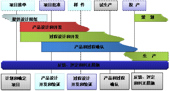 乐竞官方网页版-乐竞（中国）