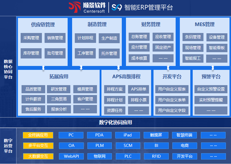 顺景S9 乐竞官方网页版-乐竞（中国）系统