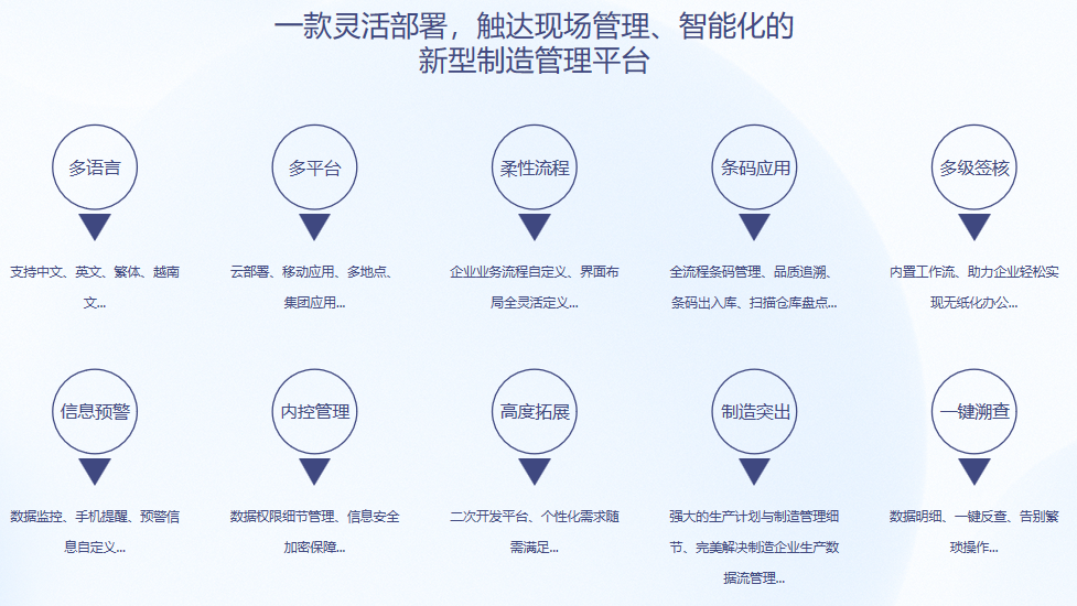 顺景S9 乐竞官方网页版-乐竞（中国）系统